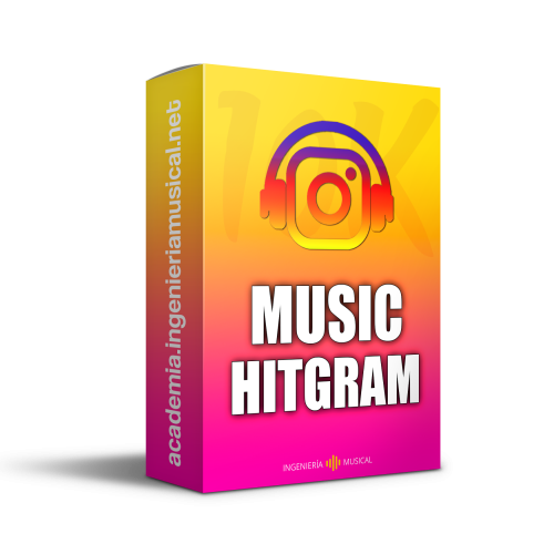 🎓 Music HITgram